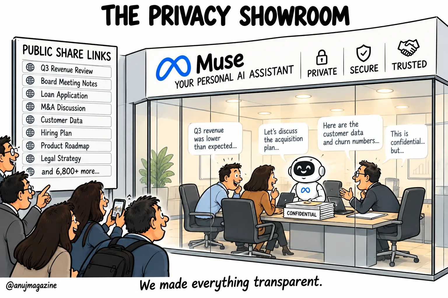 Sketchnote: The Illusion of Privacy