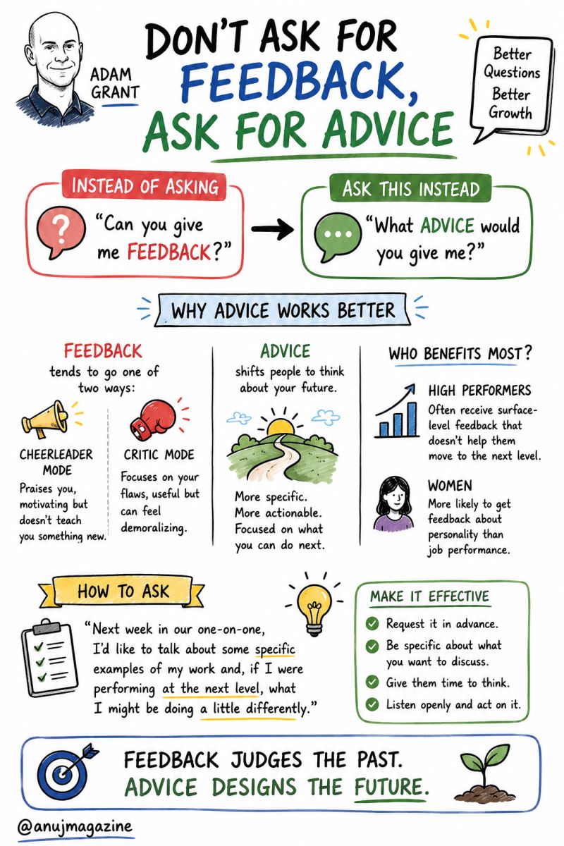Sketchnote: Ask for Advice, Not Feedback