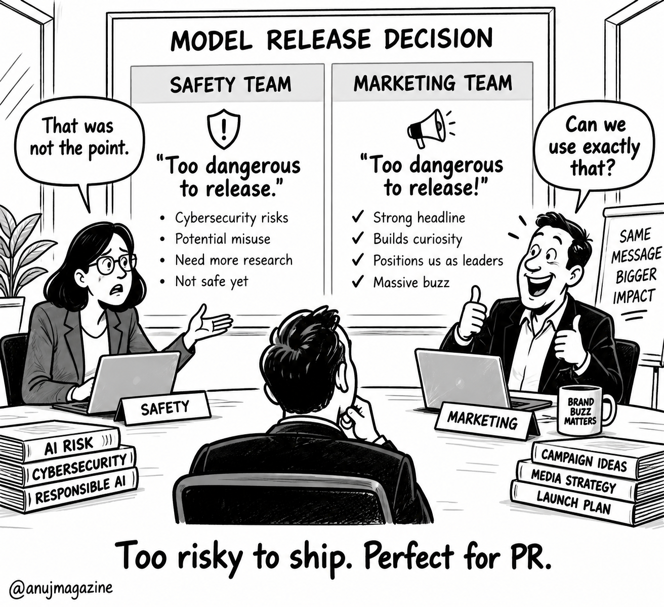 Sketchnote: Too Powerful to Release?